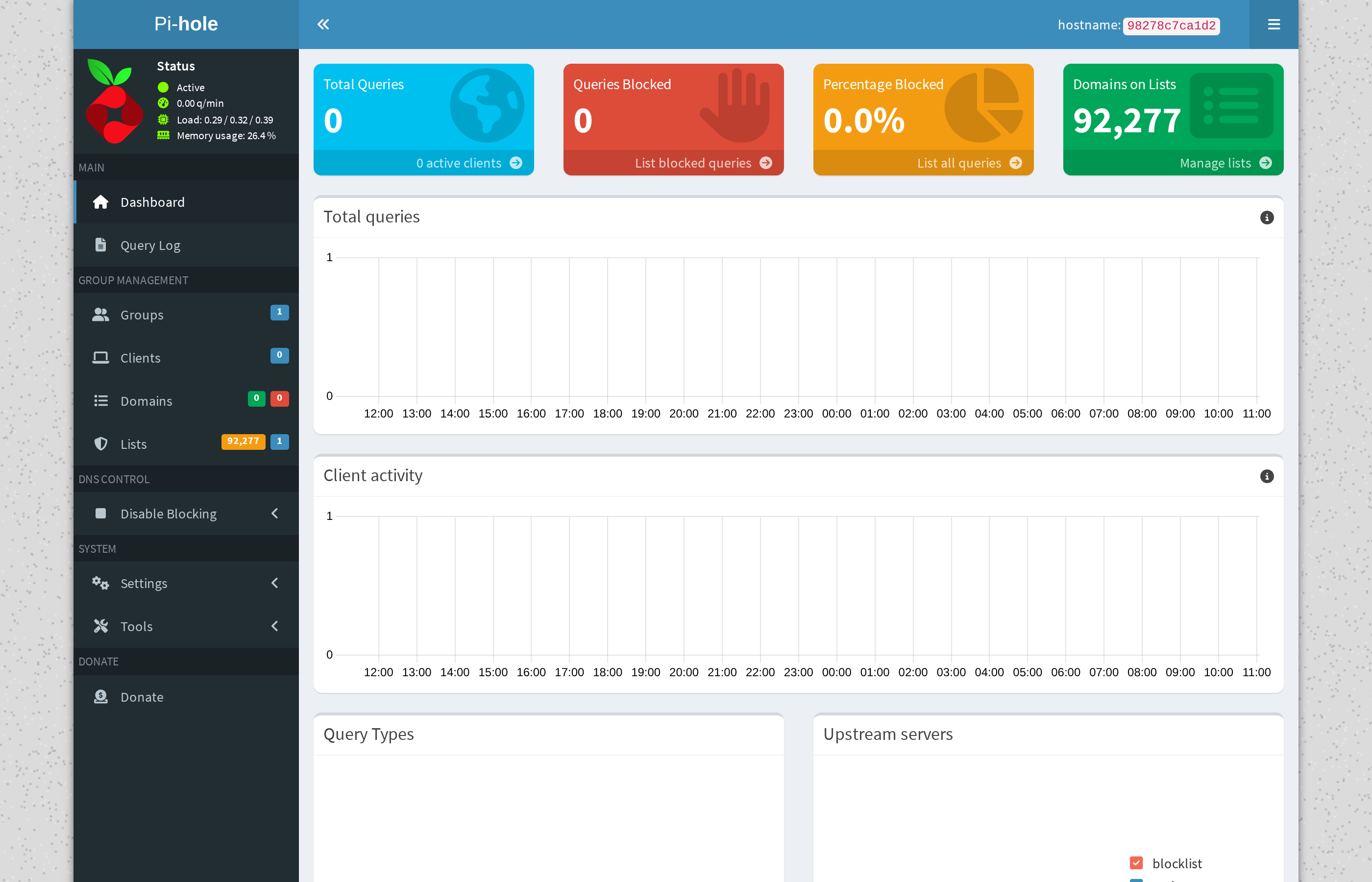 Pi-hole admin dashboard showing blocked queries and network activity