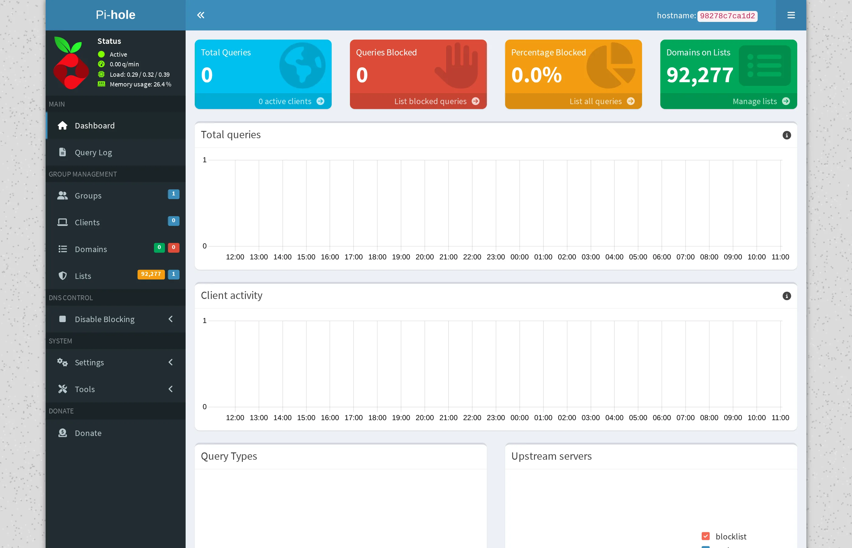 Pi-hole admin dashboard showing blocked queries and network activity
